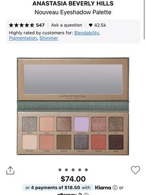 Anastasia Beverly Hills Nouveau Eyeshadow Palette